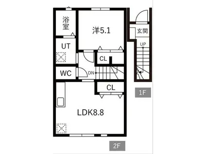 ブラストI(1LDK/2階)の間取り写真