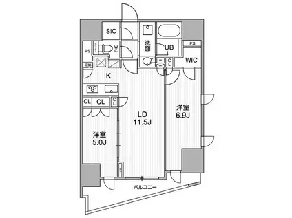 シーズンフラッツ大井町(2LDK/10階)の間取り写真