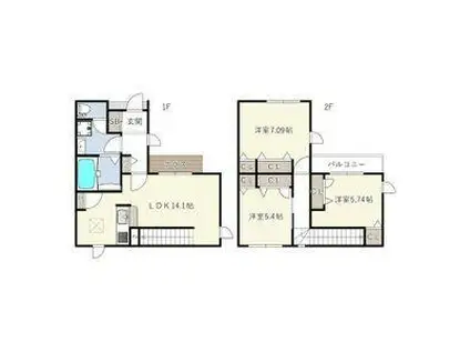 ヴァン・ソレアード北伊丹(3LDK/1階)の間取り写真