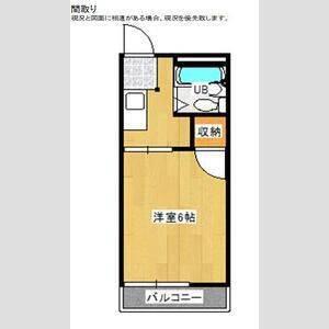 AZZURRO FUKUROI(1K/2階)の間取り写真