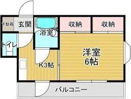第8プロビナンス村橋(1K/2階)の間取り写真