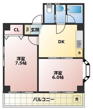 新冨ビル(2DK/3階)の間取り写真