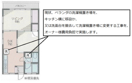 コーポキャッスル(2DK/2階)の間取り写真
