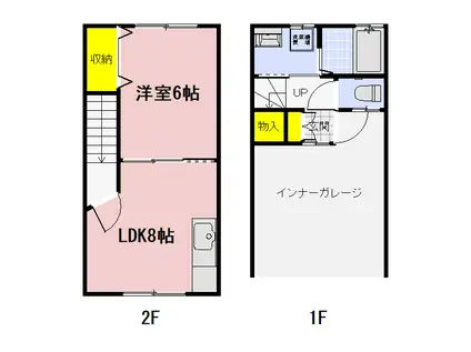 GLANZ(1LDK/1階)の間取り写真