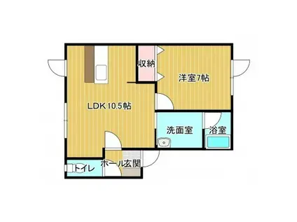 あじさいII(1LDK/1階)の間取り写真