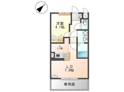 エトワールシャトー(1LDK/1階)の間取り写真
