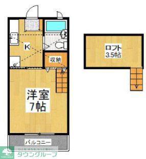グリーンペア(1K/2階)の間取り写真