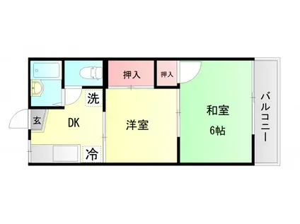 押部マンションI(2K/2階)の間取り写真