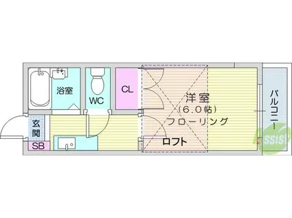 JR東北本線 太子堂駅 徒歩6分 2階建 築37年(1K/1階)の間取り写真