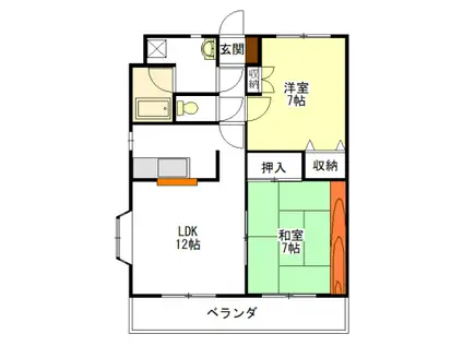 SOCIA優(2LDK/2階)の間取り写真