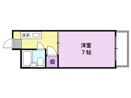 アレグリア久留米(1K/1階)の間取り写真