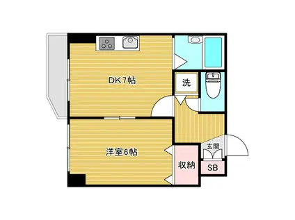 モナークマンション方南町(1DK/3階)の間取り写真