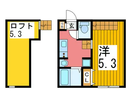 RIZEST北越谷(ワンルーム/1階)の間取り写真
