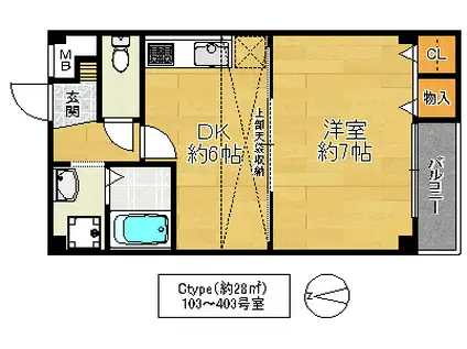 セヴェルイマヅ(1DK/2階)の間取り写真