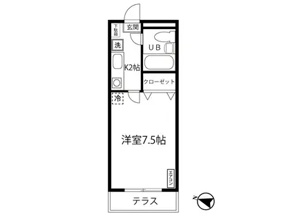 リバーサイドI(1K/1階)の間取り写真