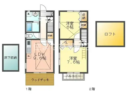 フガール B棟(2LDK/1階)の間取り写真