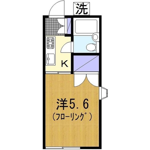 カントリーアームズ(1K/2階)の間取り写真