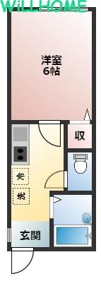TJ杭ノ瀬II A(1K/1階)の間取り写真