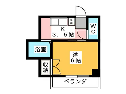 ナガヤハイツ(1K/3階)の間取り写真