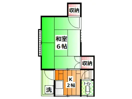 ひがし荘(1K/2階)の間取り写真