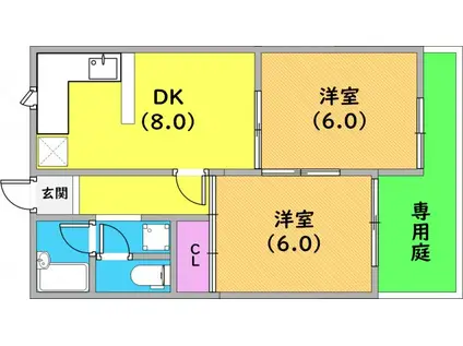 ハーベストハーバー(2DK/1階)の間取り写真