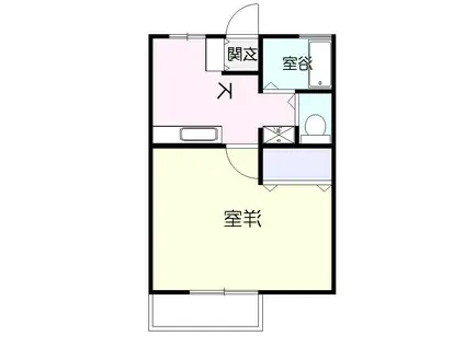 ラ・リヴィエール(1K/1階)の間取り写真