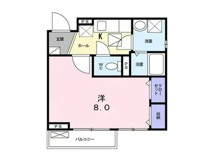 PROUD(1K/2階)の間取り写真