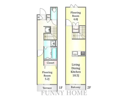 マイ・ピヌス(2LDK/1階)の間取り写真