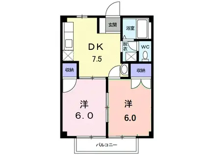 マイルドハイツわたなべ(2DK/2階)の間取り写真