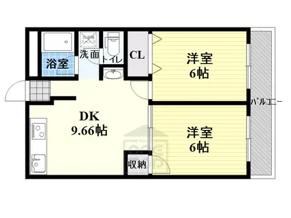 サンハイツ岸辺(2DK/5階)の間取り写真