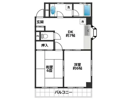 ダイヤパレス東金(2DK/2階)の間取り写真