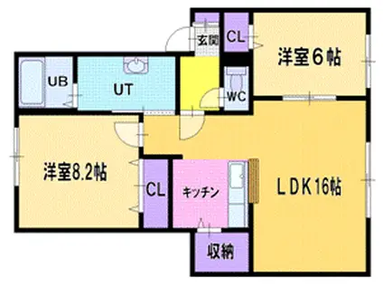 マルシェⅢ(2LDK/2階)の間取り写真