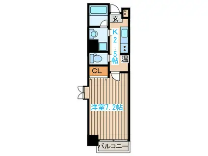 CLAIR.S(1K/6階)の間取り写真