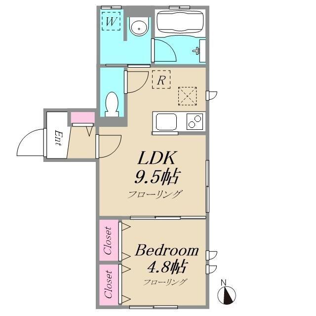 J・URBAN新井薬師前(1LDK/1階)の間取り写真