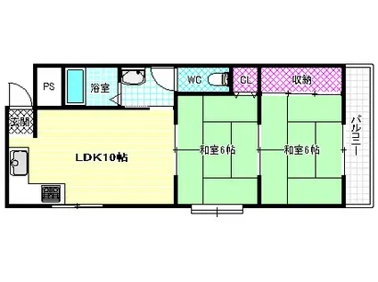 ブリッジハウス(2DK/4階)の間取り写真