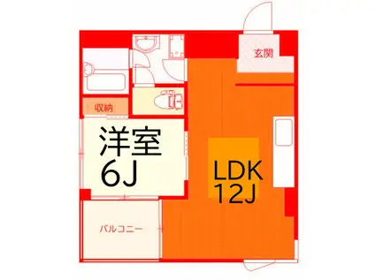 レナジア横浜保土ヶ谷(1LDK/5階)の間取り写真