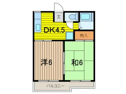コーポ杉の子(2DK/1階)の間取り写真