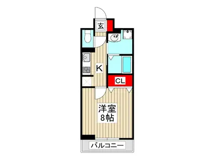 ドゥー・アヴェニール(1K/3階)の間取り写真