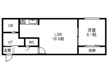 グランディール南十条(1LDK/1階)の間取り写真