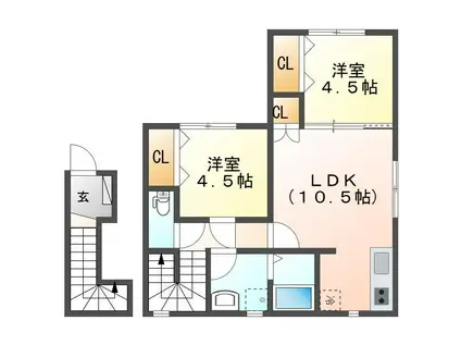 ワイズテラス関屋大川前(2LDK/2階)の間取り写真