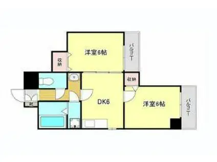 コンフォート小松原(2DK/3階)の間取り写真