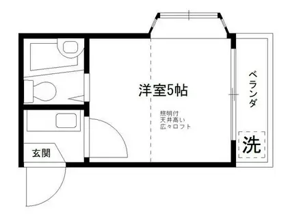 アレックス椿(1K/2階)の間取り写真