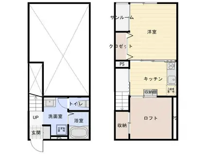 フェリーチェ祇園(1K/2階)の間取り写真