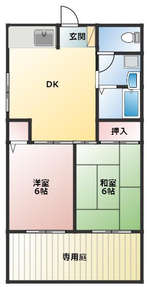 泉が丘アバンティ(2DK/1階)の間取り写真