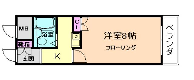 ユニハイツII(1K/2階)の間取り写真