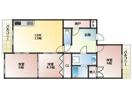 リバーグリーン藤村(3LDK/2階)の間取り写真