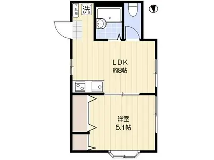 FONTE高田馬場(1LDK/2階)の間取り写真