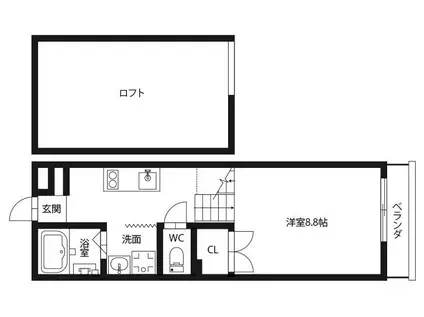 ピース・スクエア住吉B棟(1K/1階)の間取り写真