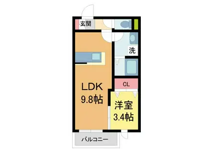 AGRE石橋(1LDK/2階)の間取り写真