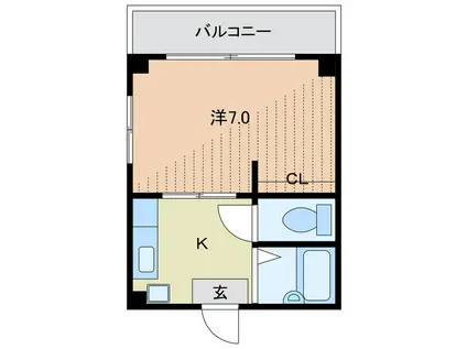 パパスハイム(1K/3階)の間取り写真